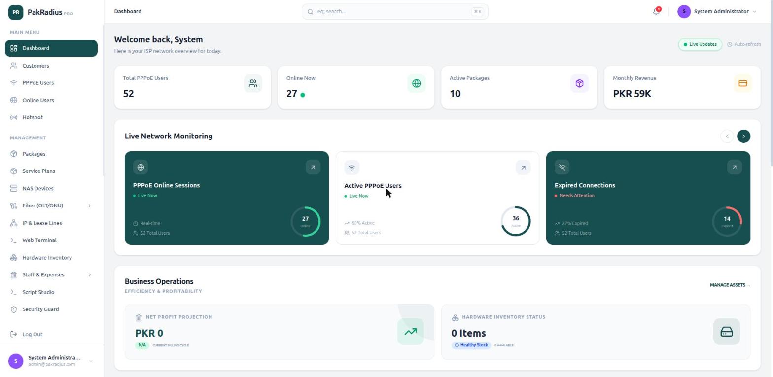 PakRadius dashboard: online PPPoE users, active packages, monthly revenue and live network monitoring