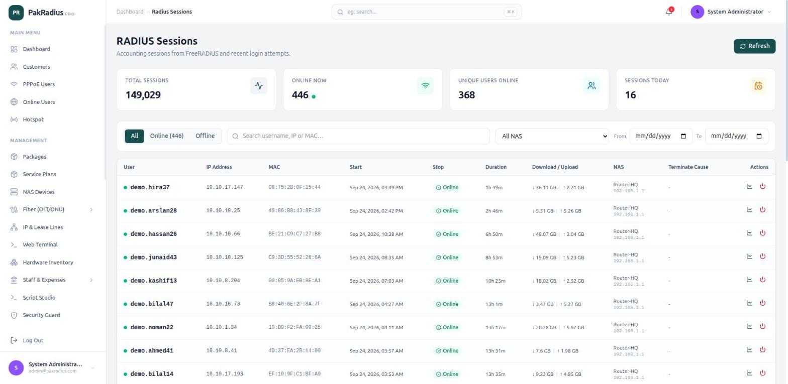 PakRadius RADIUS sessions: online users, IP and MAC, usage, NAS and terminate cause