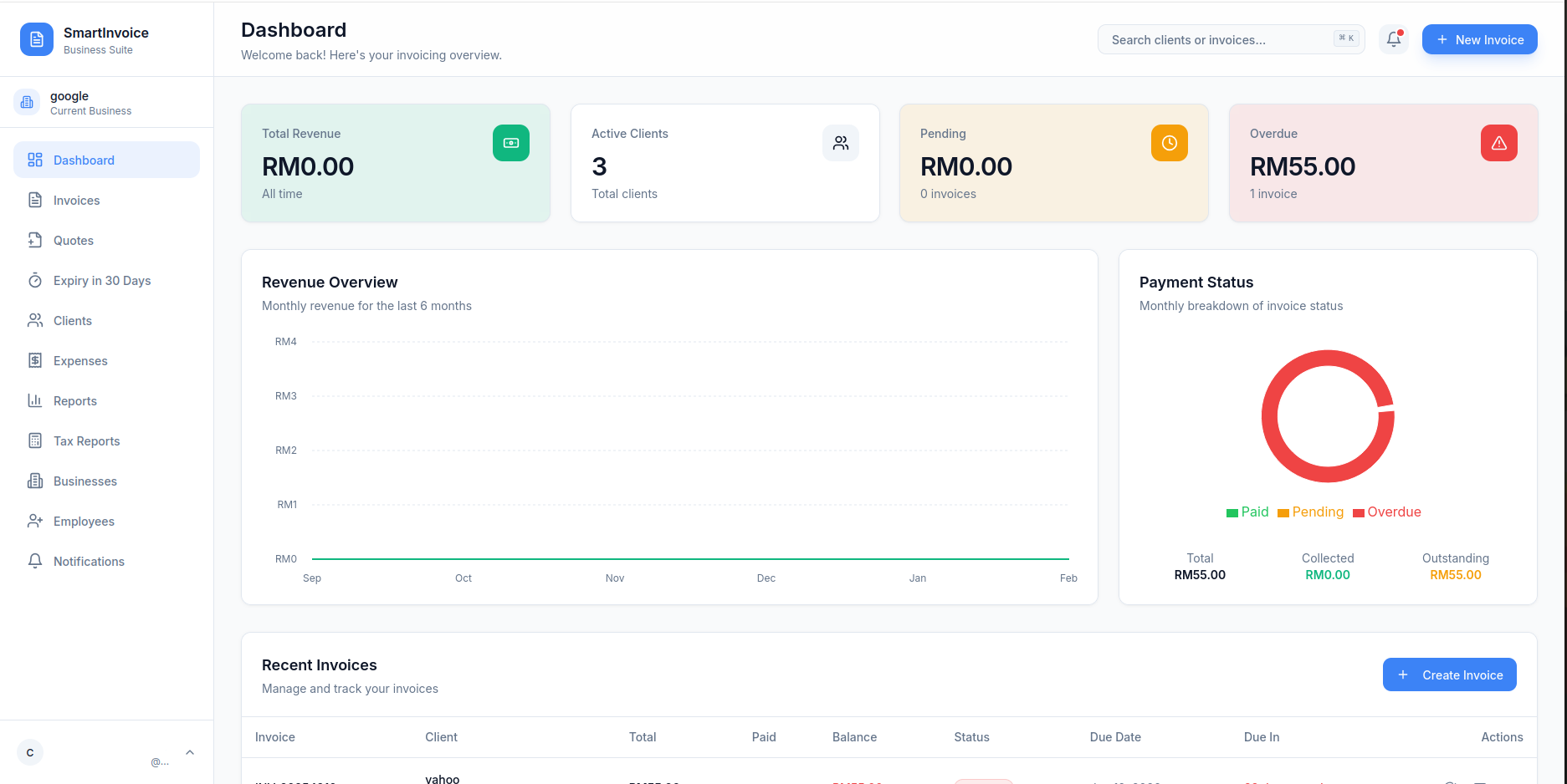 SmartInvoice Dashboard