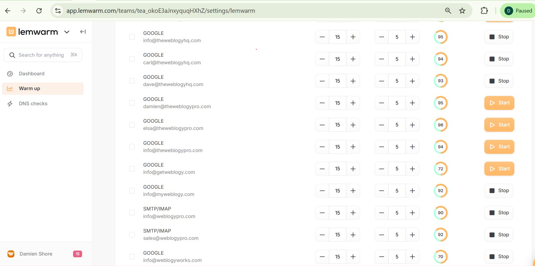 LemWarm individual inbox health scores of 90 to 96 across Google Workspace and SMTP